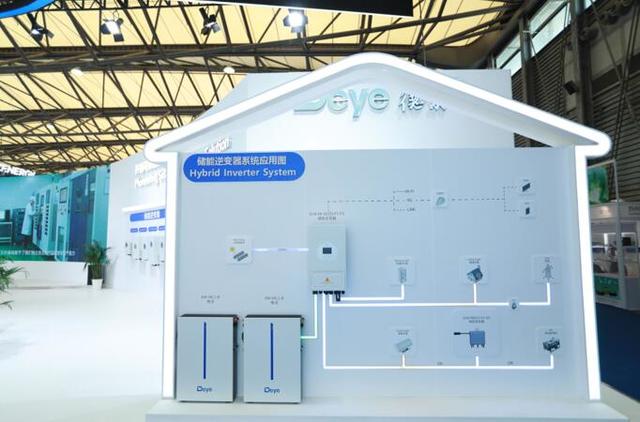 Die vollständige optische Speicherlösung von Deye wird auf der Shanghai International Energy Storage Exhibition 2023 vorgestellt